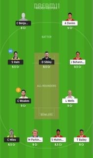 WAS vs LAN Dream11 Fantasy Suggestion #2